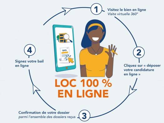 Parking à louer 80 € Le Village Bihorel 76420