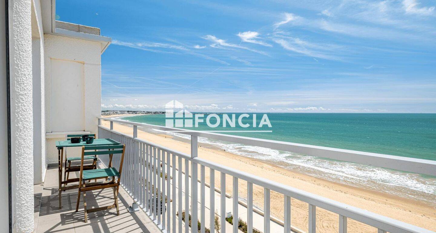 Appartement 2 pièces 37 m² · à La Baule-Escoublac · 36,9 m² · 400 000 €