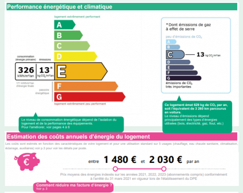 Appartement 2 pièces 48 m² · à Saint-Ouen-sur-Seine · 48,1 m² · 1 090 €