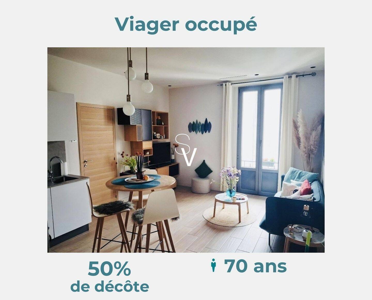 Appartement 2 pièces 35 m² · à Nice · 35 m² · 61 250 €