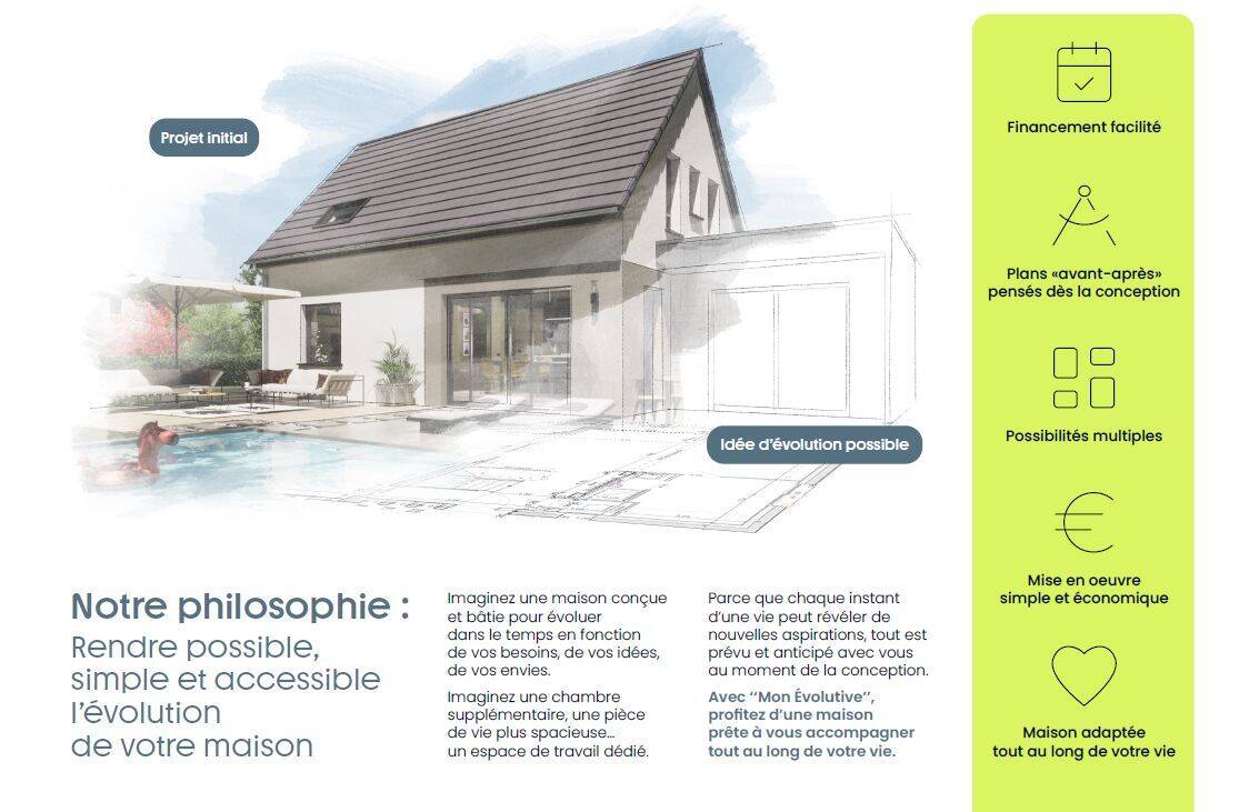 Maison 5 pièces 110 m² · à Bindernheim · 110 m² · 347 500 €