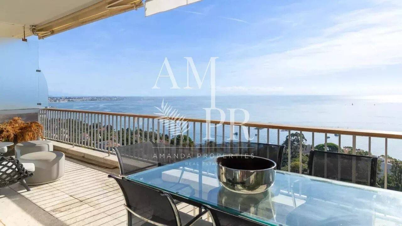 Duplex à vendre - Première occupation