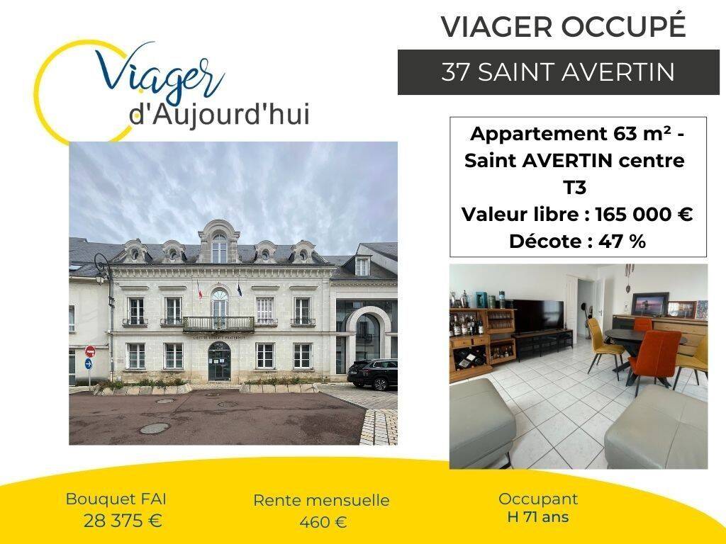 Appartement 3 pièces 63 m² · à Saint-Avertin · 63 m² · 28 375 €