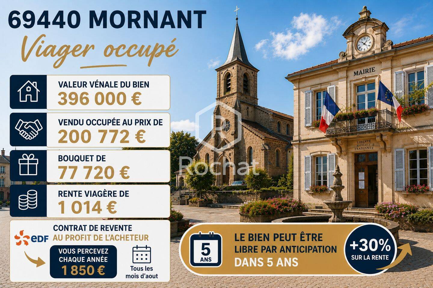 Maison 4 pièces 95 m² · à Mornant · 95 m² · 77 720 €