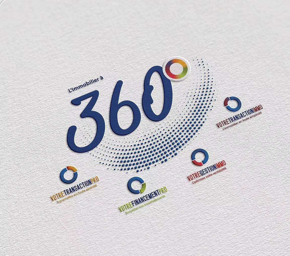 L'IMMOBILIER A 360