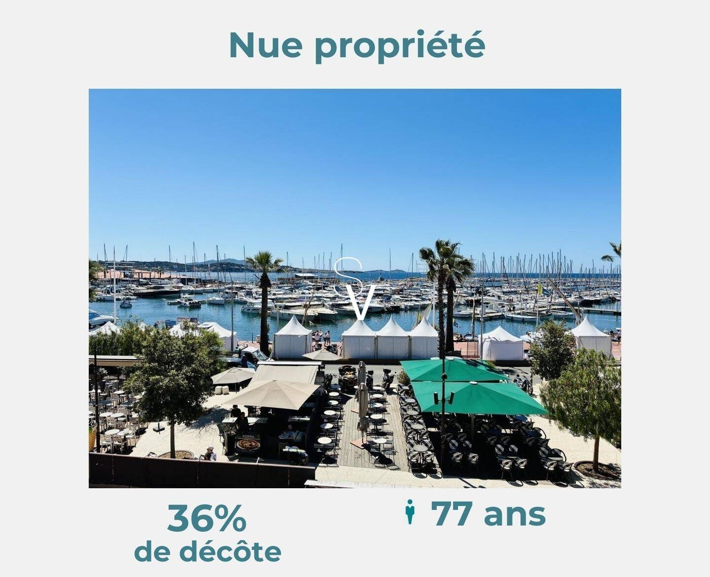 Appartement 2 pièces 60 m² · à Bandol · 60 m² · 606 050 €