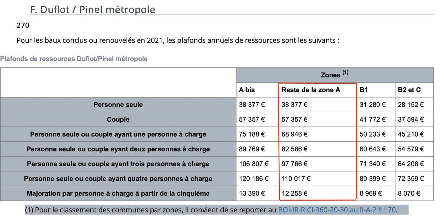 Appartement 3 pièces 65 m² · à Montpellier · 65 m² · 1 025 €/mois