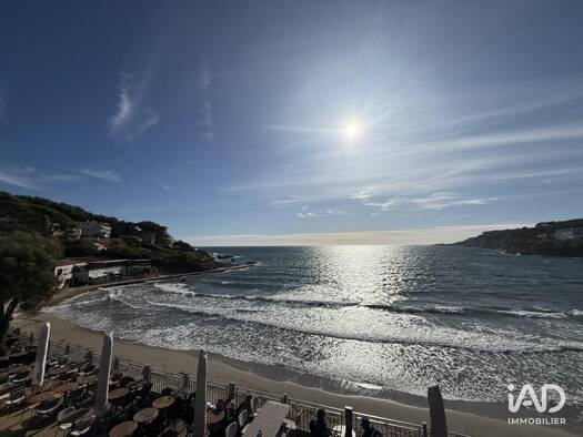 Boutique à vendre 80 000 € 27 m² de surface de vente Port Issol Sanary-sur-Mer 83110