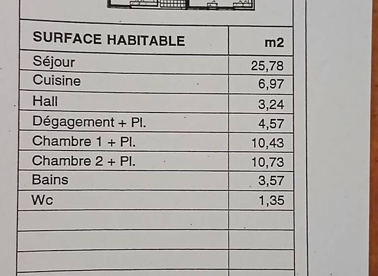 Appartement à vendre 266 000 € 3 pièces 2 chambres 66 m² Étage 1/6 La Villette Marseille 3ème arrondissement 13003