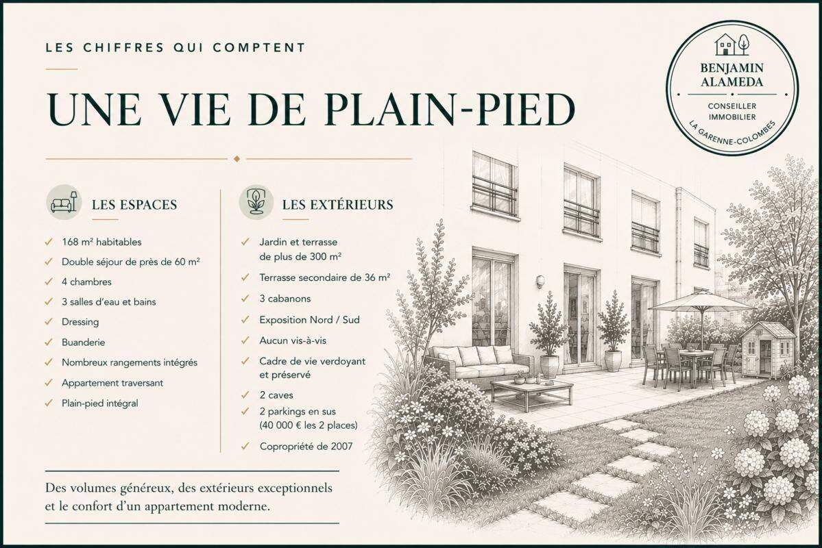 Appartement 5 pièces 168 m² · à La Garenne-Colombes · 168 m² · 1 290 000 €