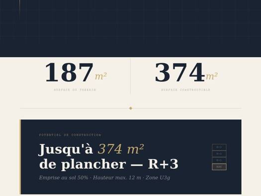 Terrain constructible à vendre 430 000 € 187 m² de terrain Le Clos Malakoff 92240